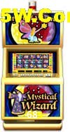 Crash Games Statistics 68s